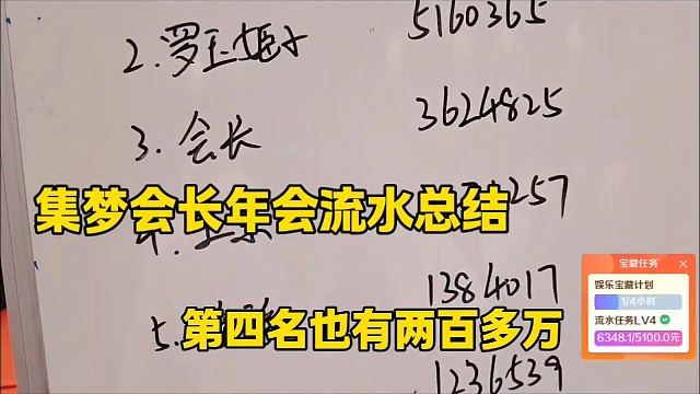 集梦会长年会流水总结
第四名也有两百多万