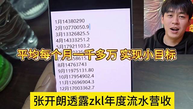 张开朗透露zkl年度营收流水，平均每个月一千多万实现小目标