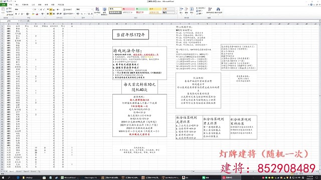 #楚熙三国志14 172年记事：曹植首次官职达到大司马，跟随武将获得2积分