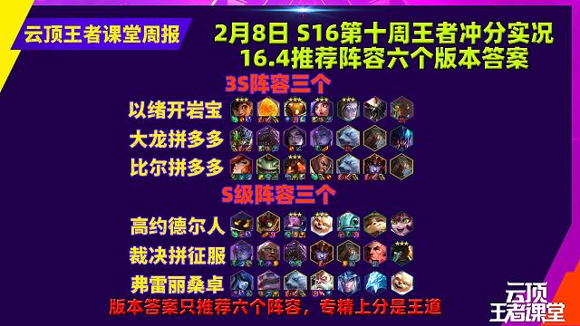 云顶王者课堂S16第十周王者冲分阵容 16.4云巅王者玩什么