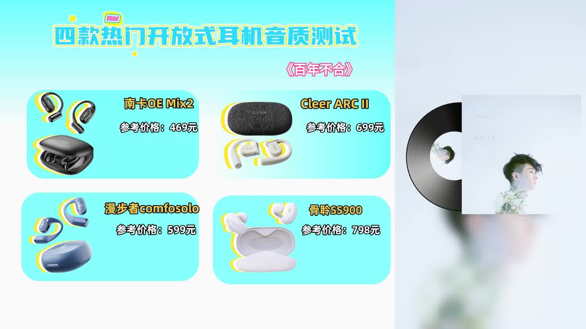 本周四款热门开放式耳机音质测试