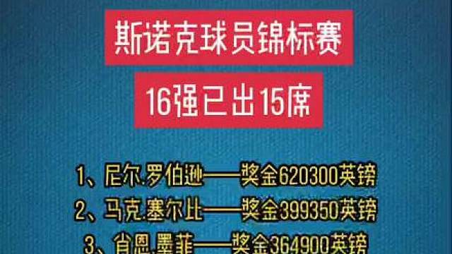 今晚只要赵心童战胜肖国栋，将搭上球员锦标赛末班车，如果输球，那么加里.威尔逊将压轴入围。值得一提，本年度球员锦标赛将于2月17日至22日在特尔福德举行，截至2月9日单赛季位居前16的选手才能获得参赛资格。由于火箭奥沙利文退出，所以排在第17位的选手也可以入围！赵心童肖国栋