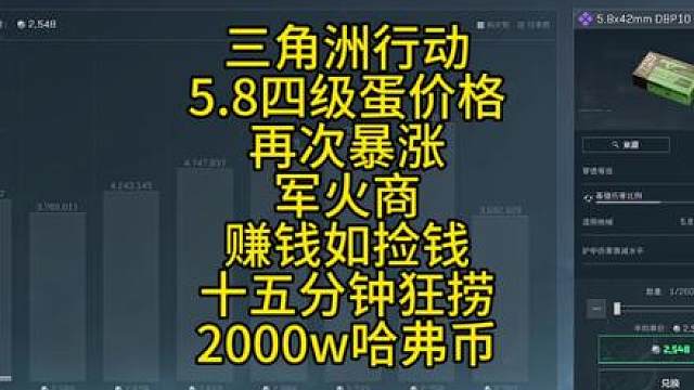 三角洲行动58四级蛋价格暴涨
