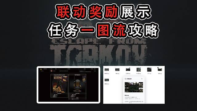 鸭塔科夫联动奖励展示，任务一图流攻略