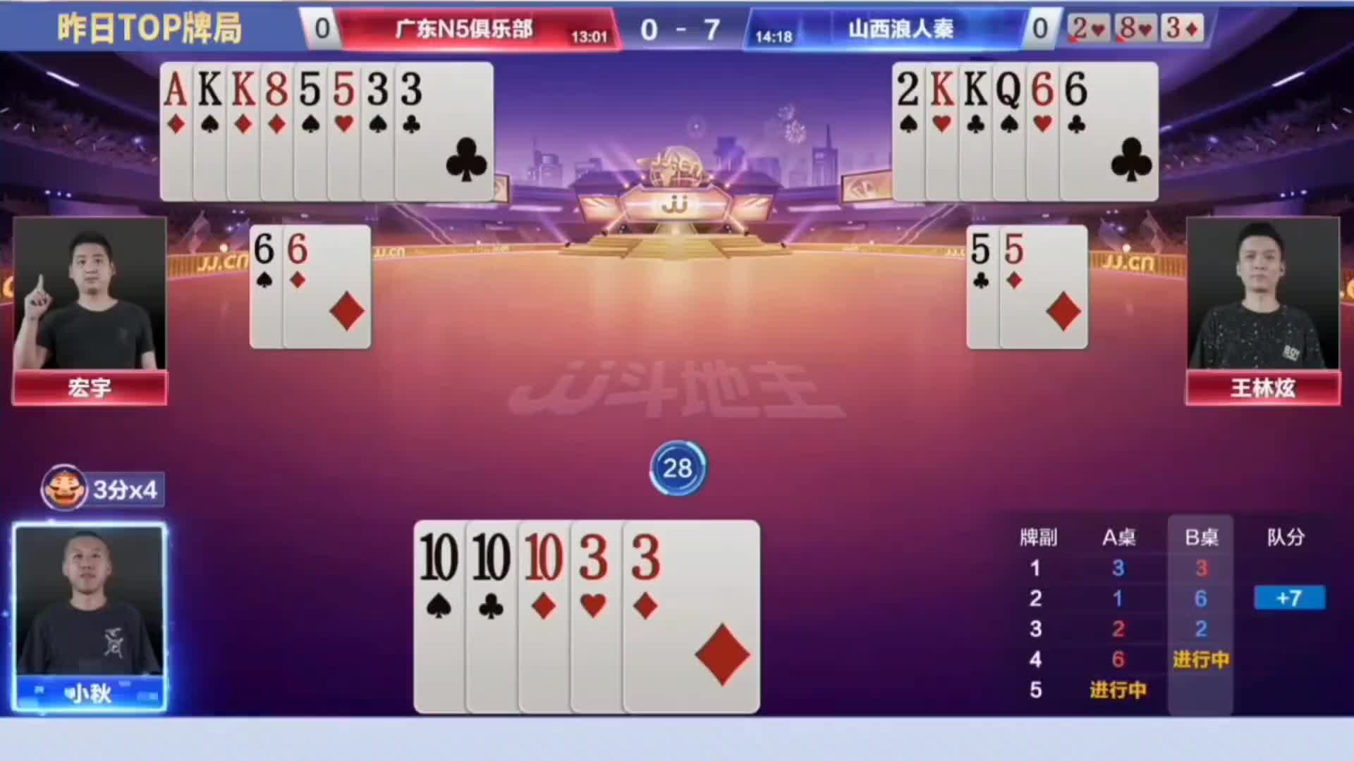 斗地主竞技场，四炸同现奇景稀奇