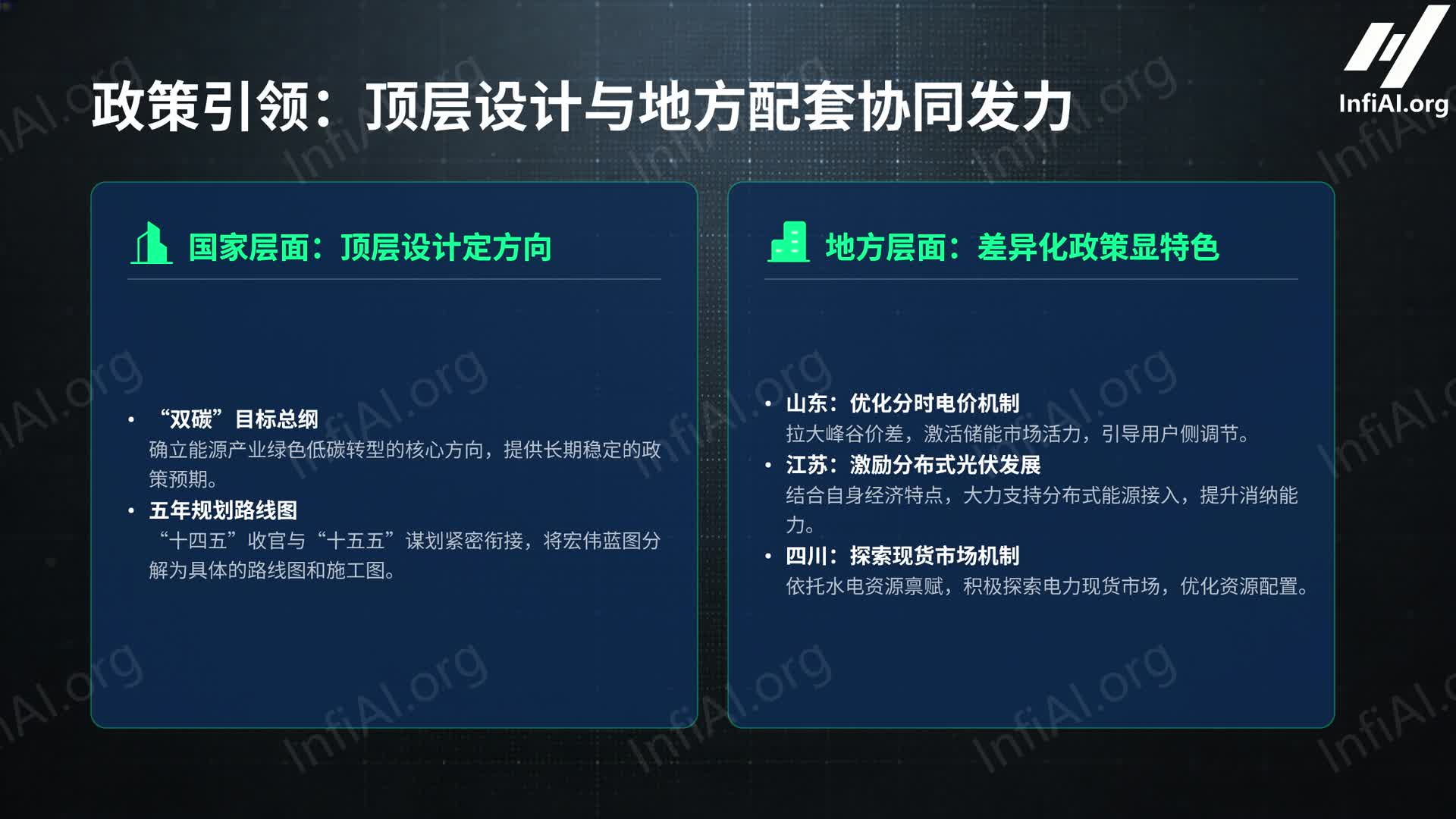 储能爆发绿电过半，能源产业迎来价值重构