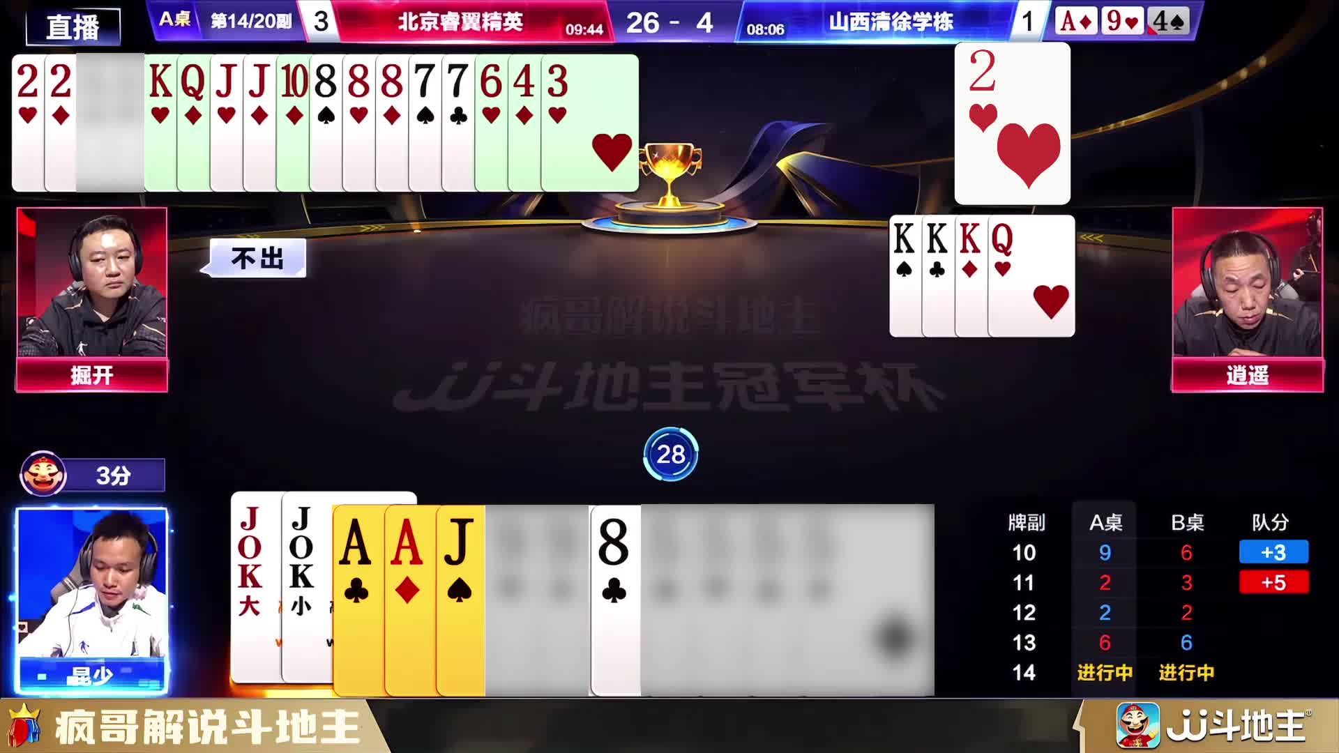 掘开“绝配”逍遥，联手欺负地主