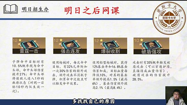 哪几个芯片适合副本轻型武器