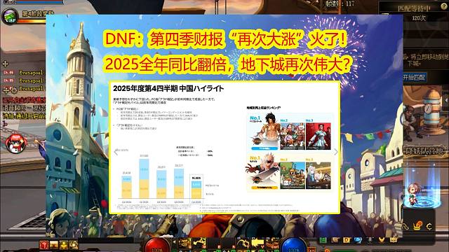 DNF：第四季财报“再次大涨”火了！2025全年同比翻倍