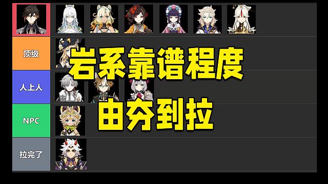 原神刻板印象之岩系角色靠谱程度，由夯到拉！谁是真正的深藏不露？