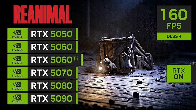 《生灵重塑》6款显卡1080p-4K分辨率游戏测试 作者：Geralt Benchmarks