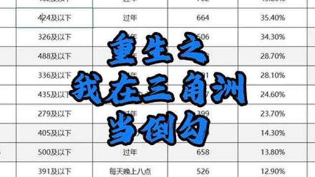 重生之我在三角洲当倒勾