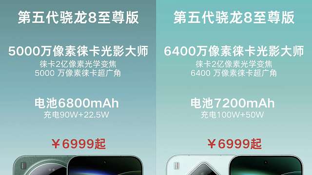 小米18 Ultra新品提前曝光，看完你心动了吗