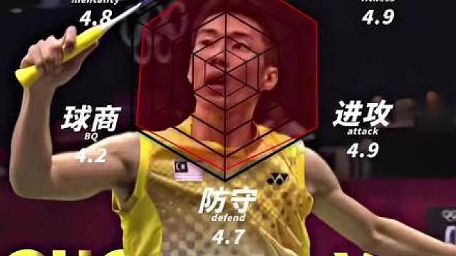 『位于世界技术的巅峰 不畏任何人』