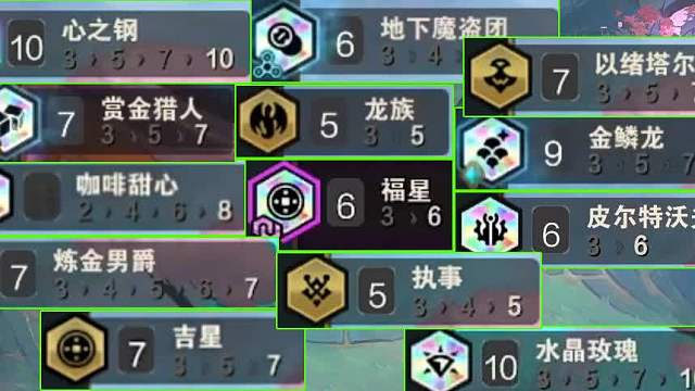 由夯到拉各赛季娱乐羁绊排名！最好玩最成功的娱乐羁绊是？