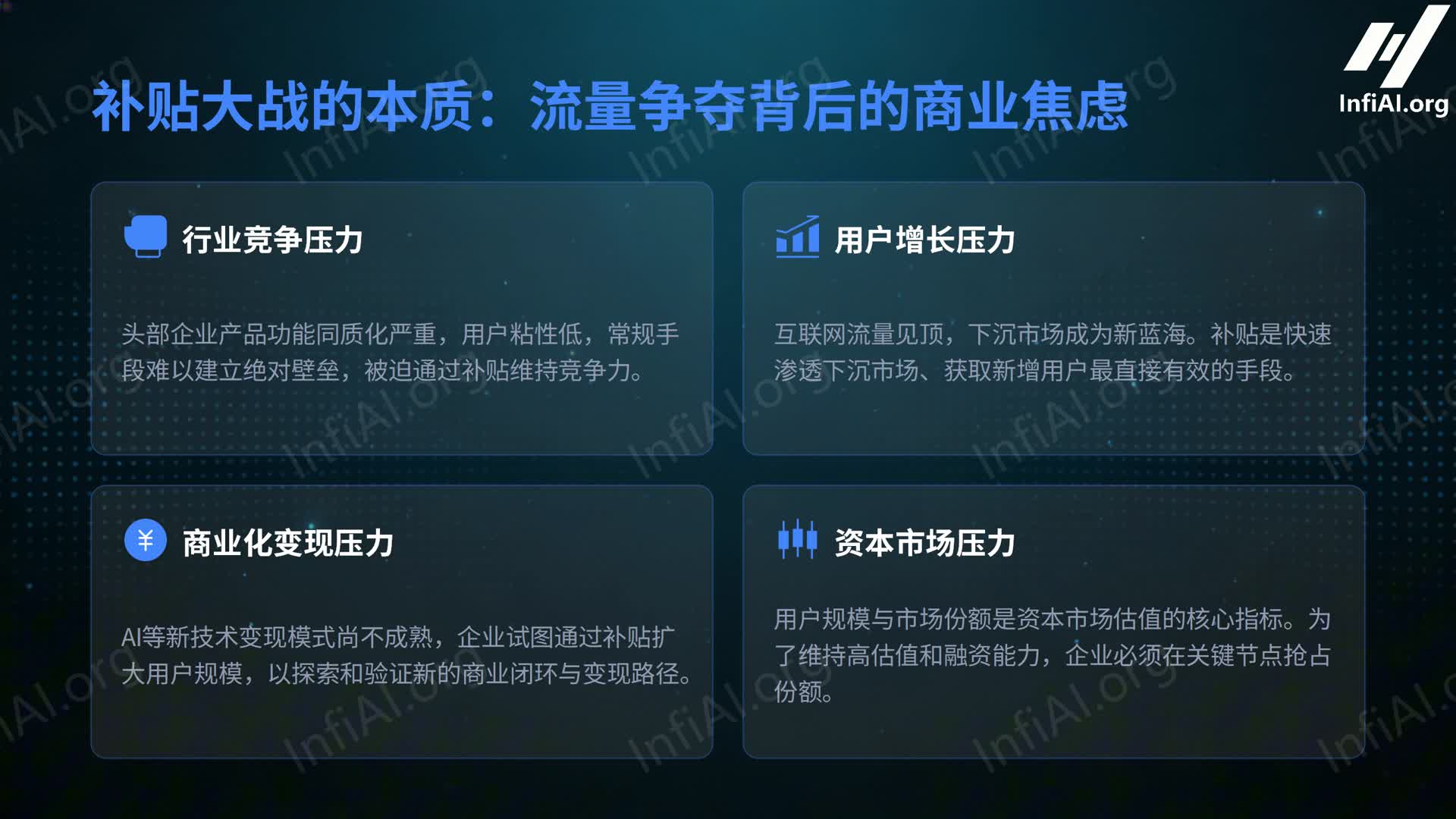 卷补贴还是拼技术？中国AI行业的路在何方？