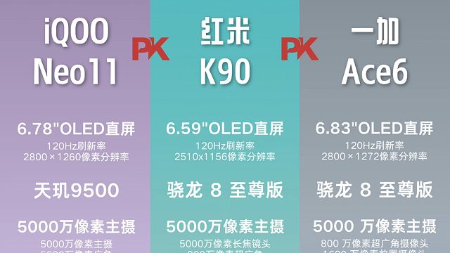 适合学生党的三款性价比手机推荐，看完你会选择哪一款？