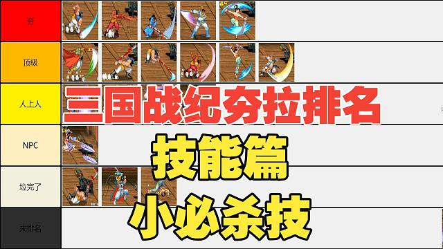 从夯到拉排名：三国战纪：技能篇-小必杀技