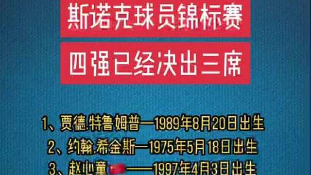 赵心童太牛了，1/4决赛面对世界排名第八的肖恩.墨菲，一点都不手软，上半场两人打成2-2平，下半场回来后赵心童上演三连鞭拿到赛点，随后肖恩.墨菲扳回一局，但赵心童第九局把握住机会，一杆致胜，距离冠军又近了一步！