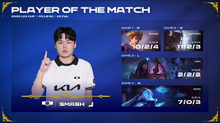 DK戰(zhàn)勝DNS晉級下一輪，下場對戰(zhàn)T1