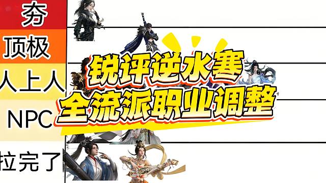 全网最细从夯到拉盘点逆水寒全流派调整