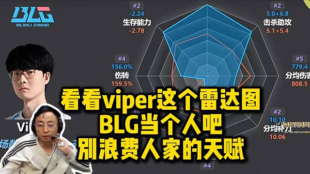 真相大白！水晶哥无意间点开LPL雷达图后看到viper数据直接气昏了 BLG根本没人管他：这vipe