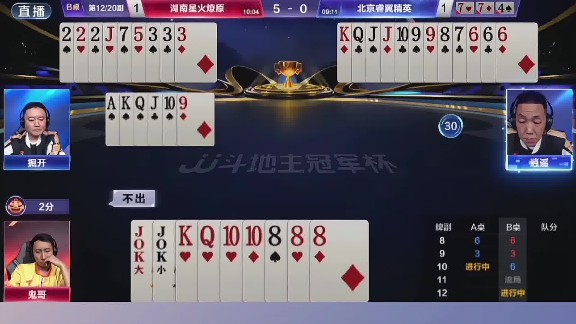 鬼哥失误的“精彩”牌局