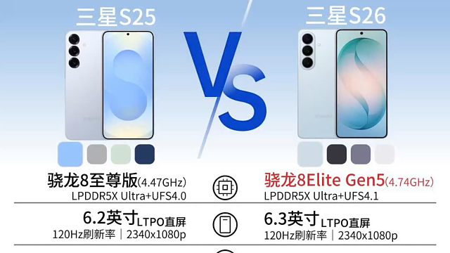 三星S26系列新品对比一图看懂，对比S25系列，你会选择哪一款？