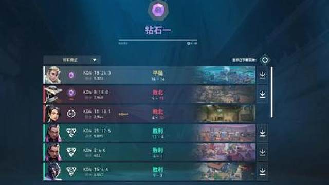 百分百胜率拿下超凡！看完你也可以！ 百分百胜率拿下超凡！看完你也可以！