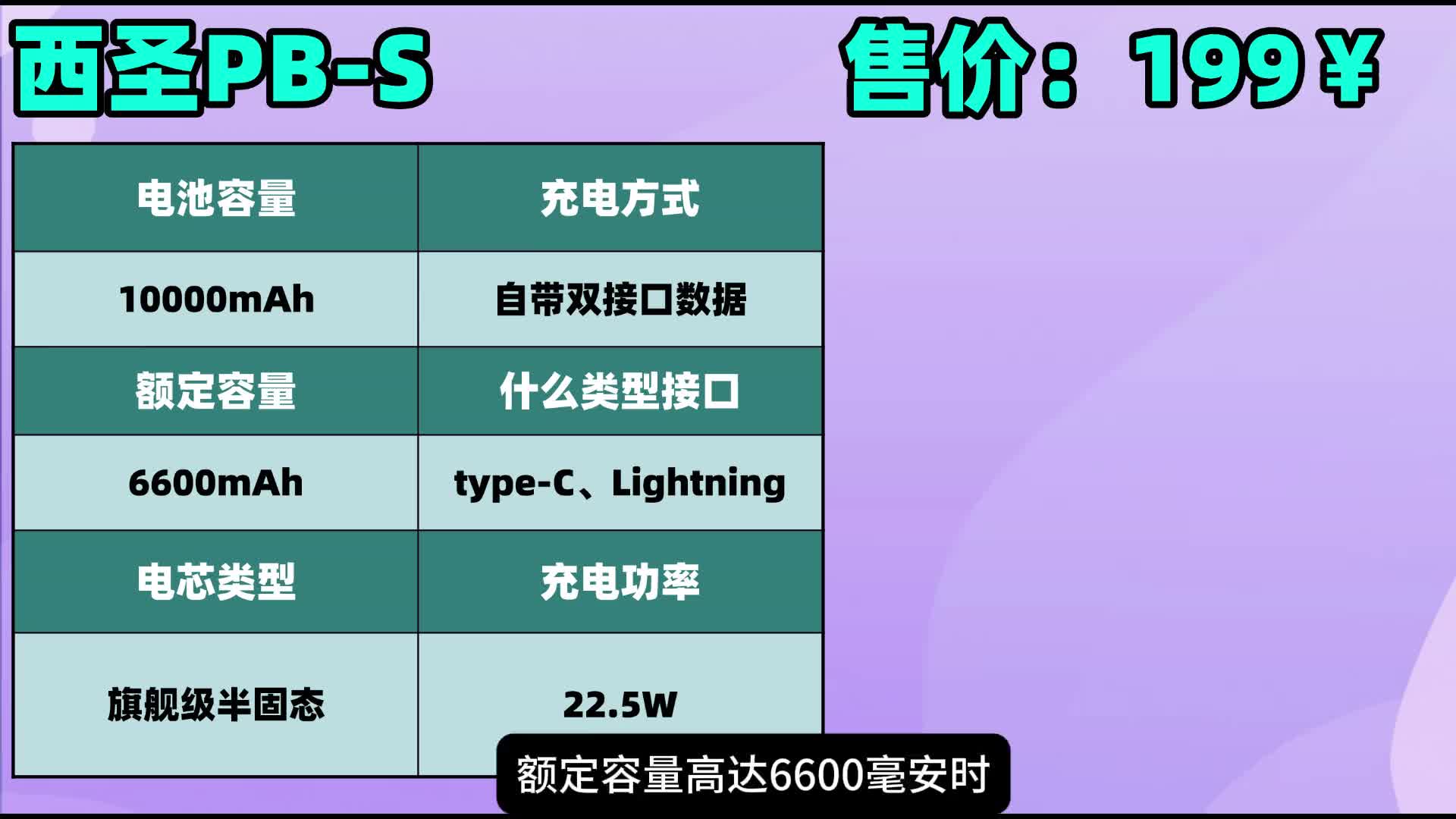 3C认证充电宝哪个牌子性价比高？盘点可上飞机的充电宝3c认证品牌