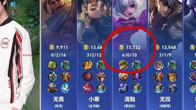 全局零失误抽对面陀螺！职业比赛的小乔恐怖如斯！