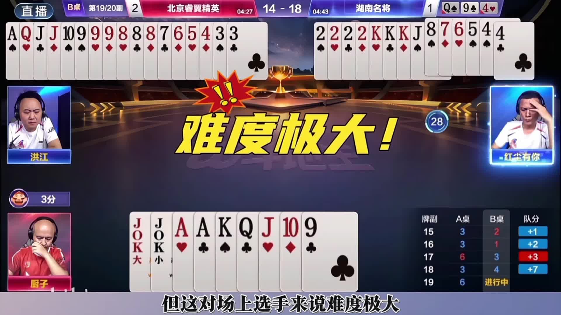 厨神上演教科书式骗炸