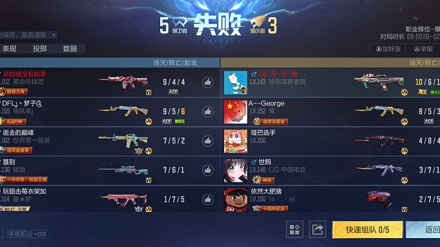 这把补分的，又是2个枪神垫底……