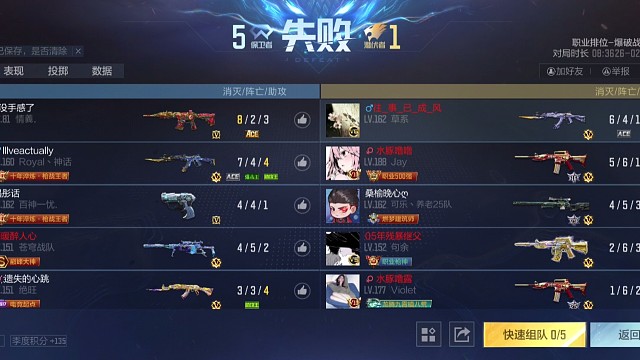 这把更绝……依旧高分在我这边就垫底