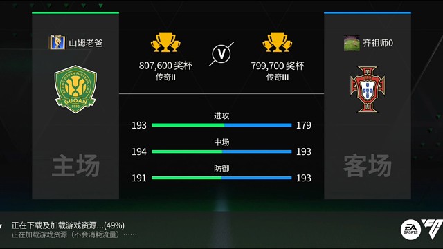 攻防2端 靠技战术为主=再突破一些瓶颈