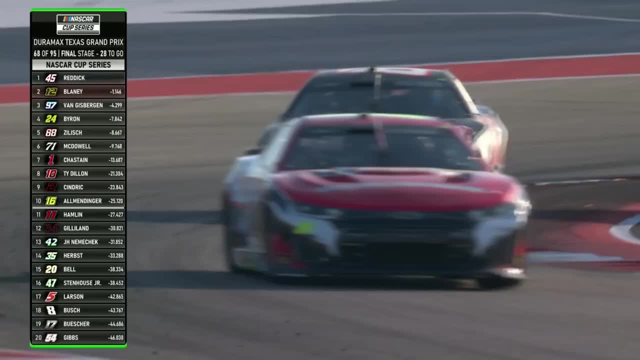 NASCAR 纳斯卡赛车直播