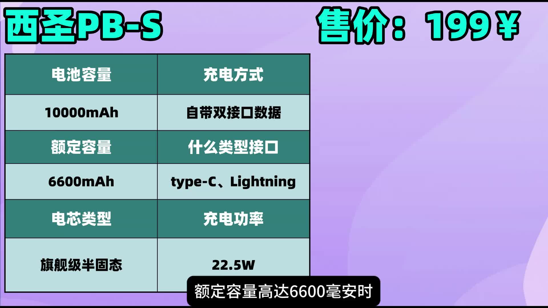 充电宝什么电芯好？2026年10大耐用充电宝推荐，怎么选一篇讲清！