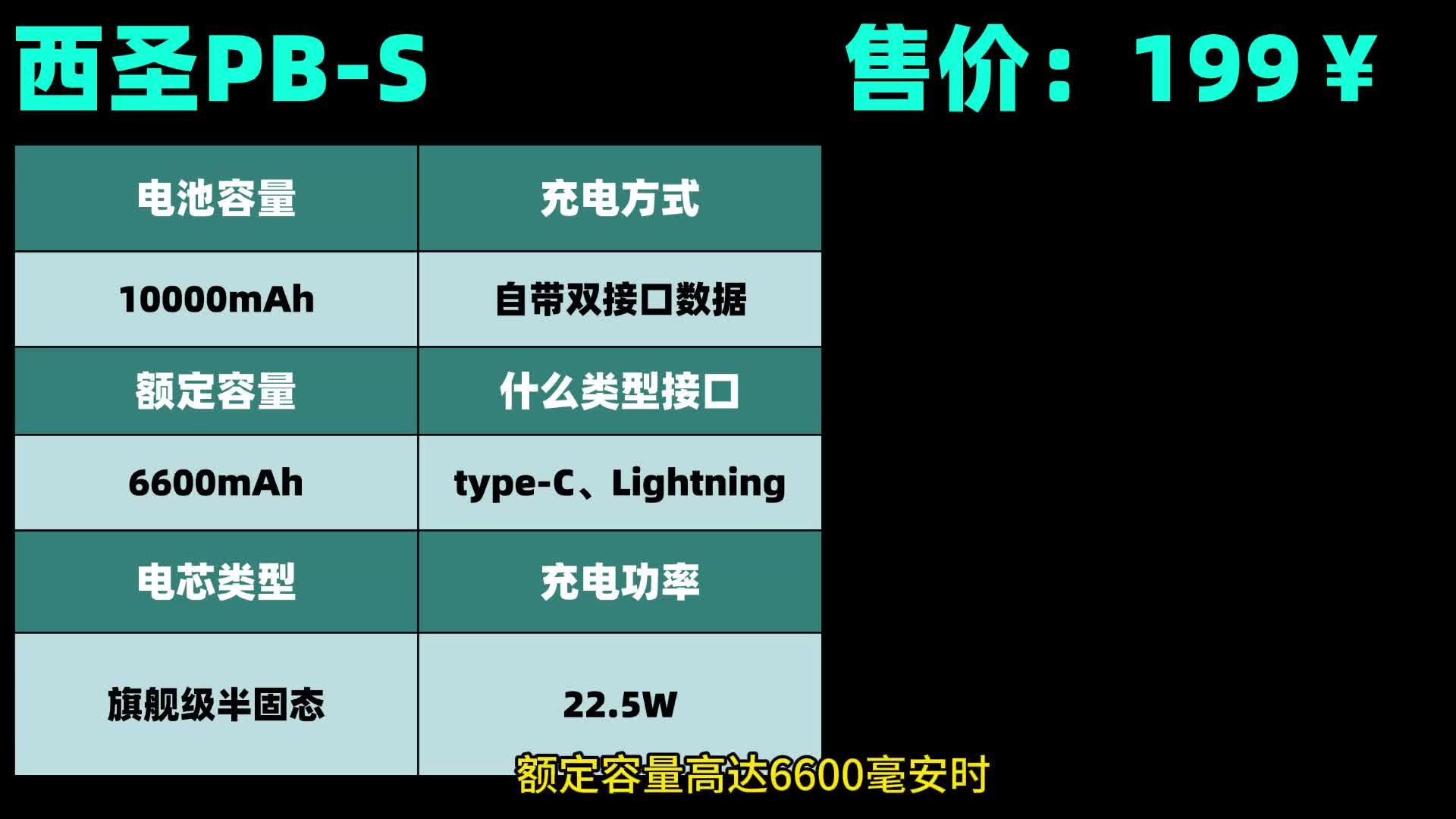 充电宝托运还是随身带？2026年充电宝上飞机最新规来袭