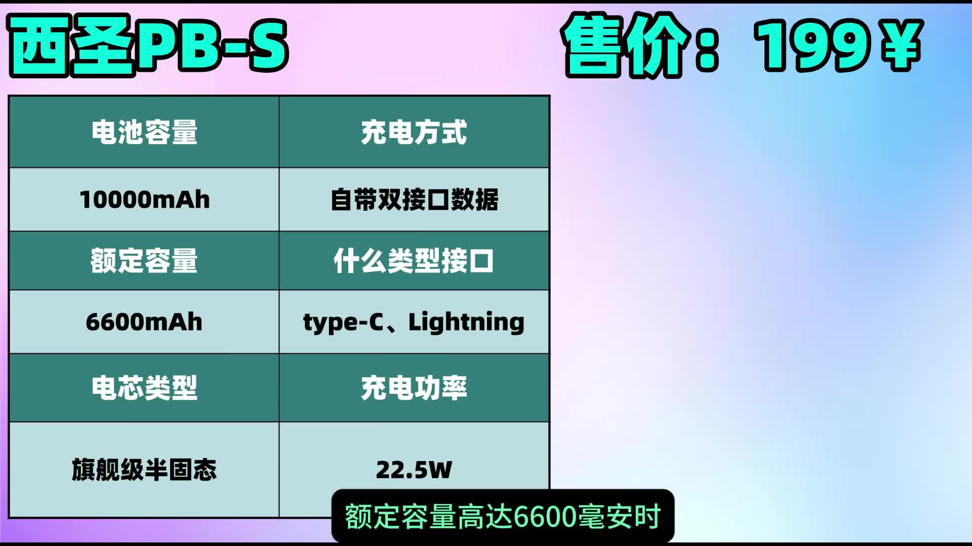 什么牌子的手机充电宝最好？盘点2026年十款好用充电宝排行榜，实用性高质量好