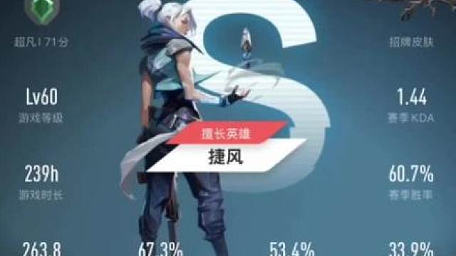 无畏契约数据锐评