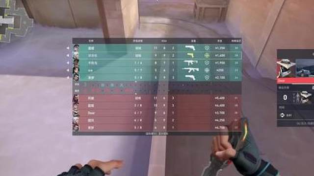 玩无畏契约我是认真的