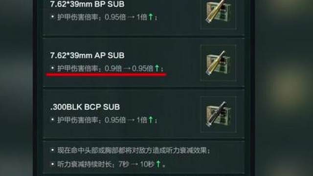 赛伊德终于被被削，威龙红皮优化，sg552史诗级加强！