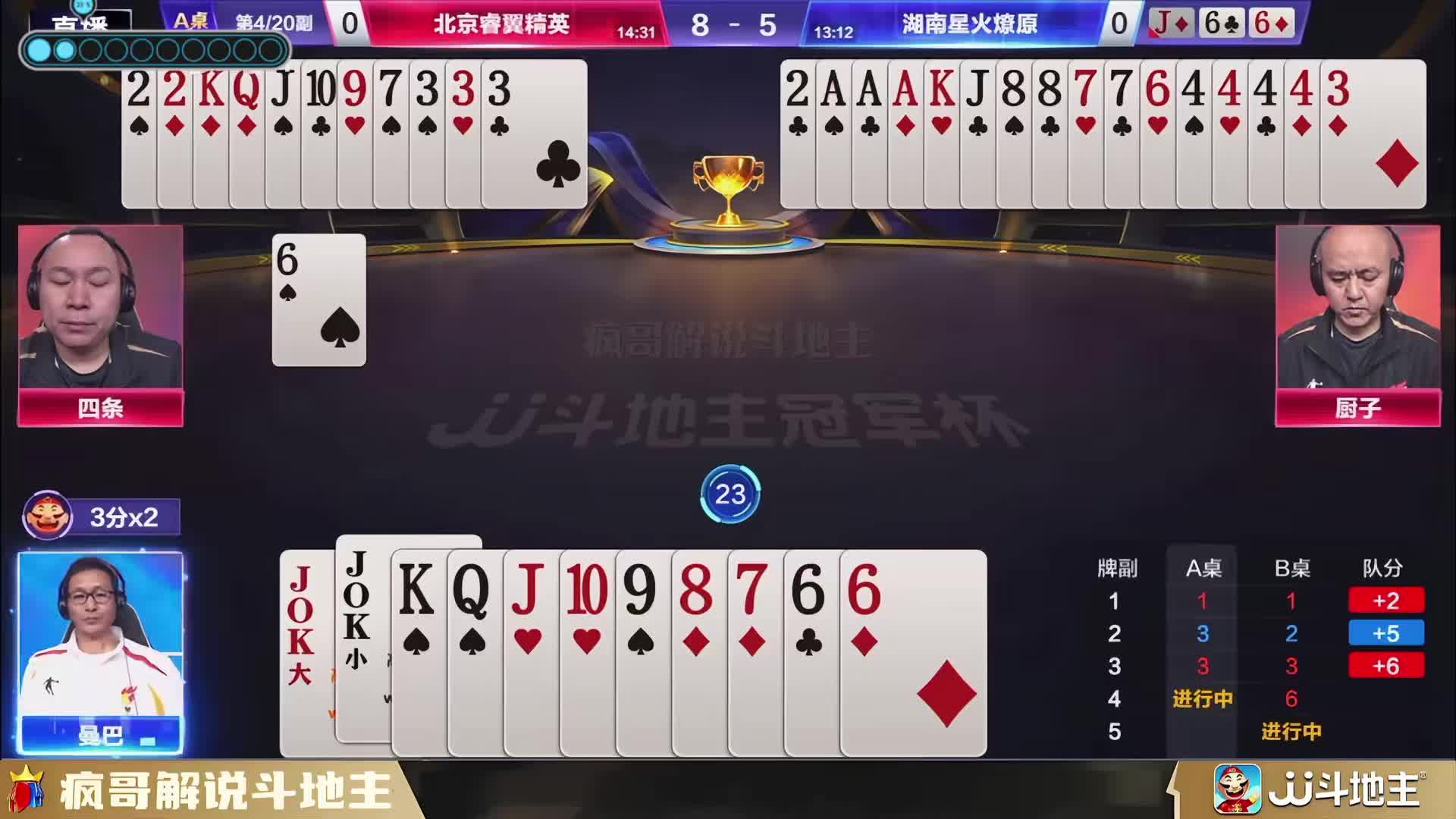 是时候展现真正的技术了