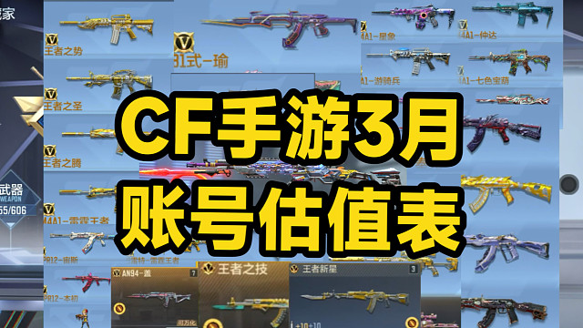 CF手游3月最新账号估值表，看看你的帐号还值多少吧