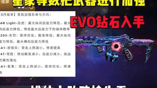 M4星象/游骑兵等数把武器加强，EVO套装钻石夺宝，排位大改动抢先了解