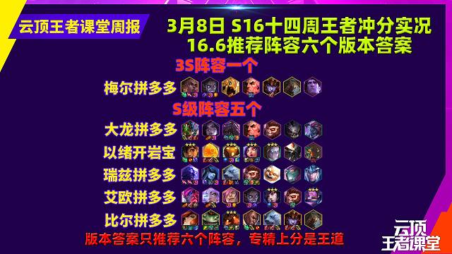 云顶王者课堂S16第十四周16.6王者冲分阵容上分策略解析