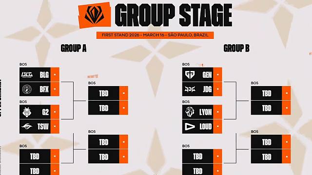 【2026全球先锋赛】抽签仪式