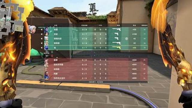 幽影欧美打法：一个字，就是弄！