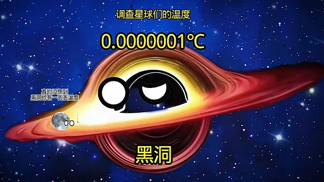 星球动画测温度