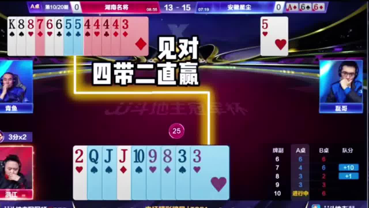 四带二面